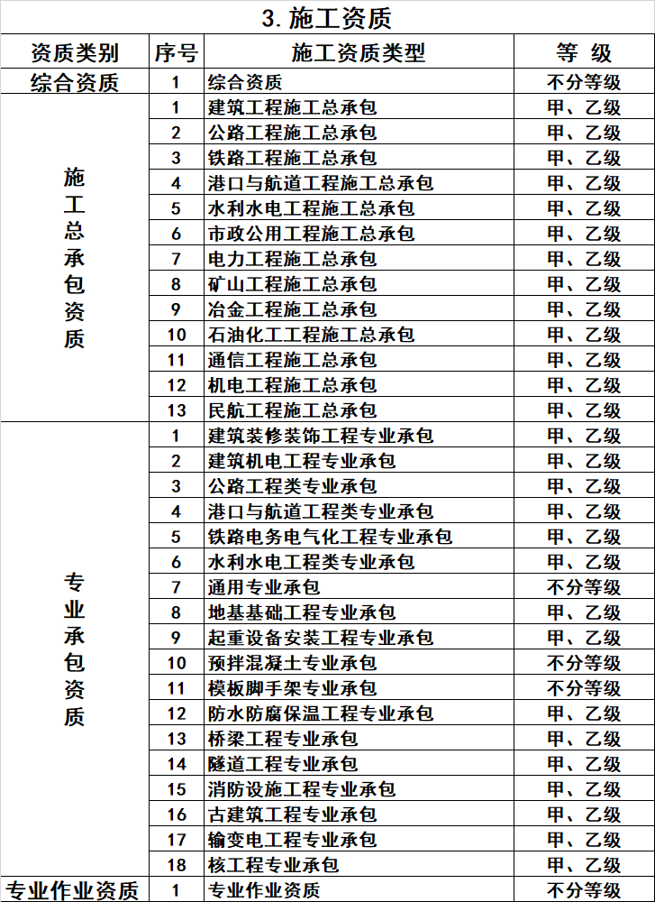 祝賀江蘇華發(fā)建設(shè)工程有限公司網(wǎng)站發(fā)布上線！