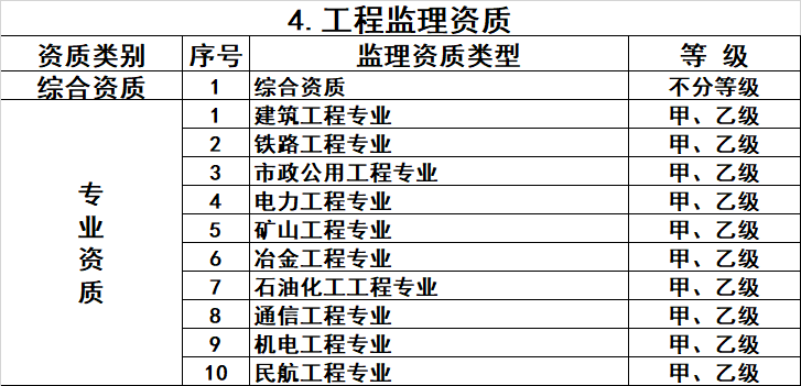 祝賀江蘇華發(fā)建設(shè)工程有限公司網(wǎng)站發(fā)布上線！